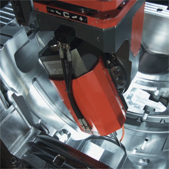 cnc